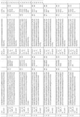 Figure imgf000241_0001