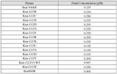 Figure imgf000056_0002