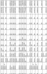 Figure imgf000191_0001