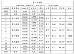 Figure 201997DEST_PATH_IMAGE012
