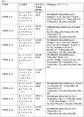 Figure 2025513455000170