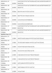 Figure imgf000220_0001