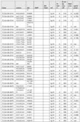 Figure imgf000606_0001