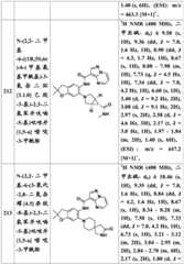 Figure BDA0001702803240004561