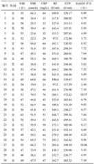 Figure BDA0003467640020000041