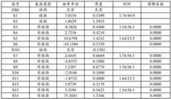 Figure BDA0001691782440000241