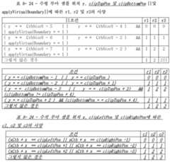 Figure 112022034308286-pct00156