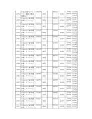 Figure 2023175888000344