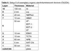 Figure imgf000366_0001