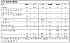 Figure 0007379342000018