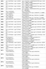 Figure imgf000157_0001