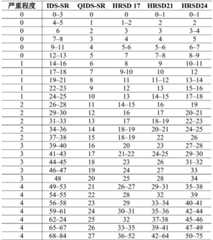 Figure BDA0002904999300000422