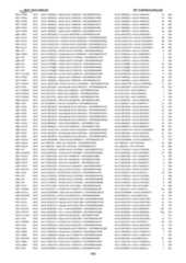 Figure imgf000196_0001