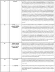 Figure imgf000199_0001