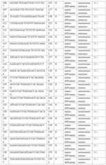 Figure 2022515744000038