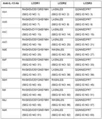 Figure imgf000106_0001