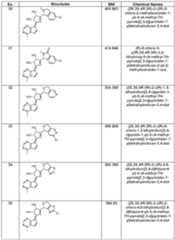 Figure imgf000074_0001