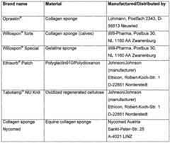 Figure imgf000025_0001