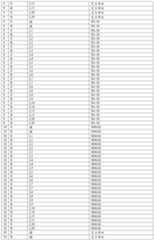 Figure PCTCN2022074523-appb-000024