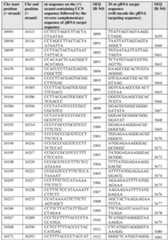 Figure imgf000115_0001