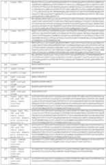 Figure imgf000103_0001