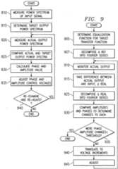 Figure imgf000087_0001