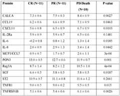 Figure imgf000051_0001