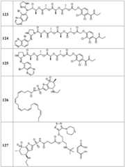 Figure BDA0002268634580002711