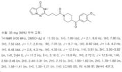 Figure 112016118844681-pct00185