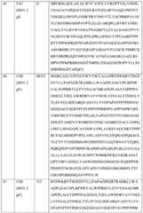 Figure imgf000113_0001