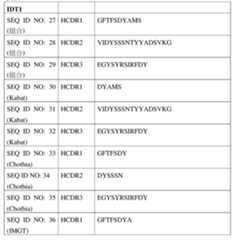 Figure TW201802121AD00032