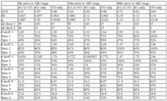 Figure imgf000382_0003