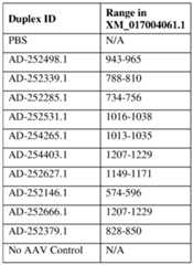 Figure imgf000143_0001