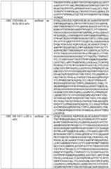 Figure imgf000318_0001