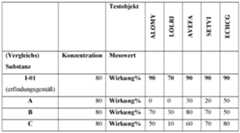 Figure imgf000181_0002