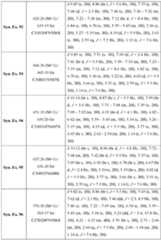 Figure imgf000345_0001