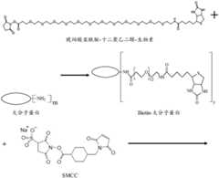 Figure BDA0001590937450000051