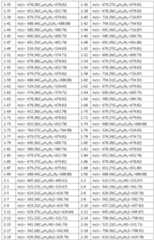 Figure 112012056258856-pat00135