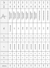 Figure imgf000055_0001