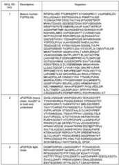 Figure imgf000136_0001