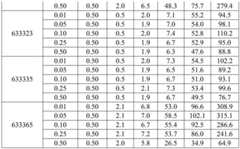 Figure BDA0002715438180001861