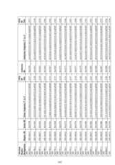 Figure imgf000243_0001