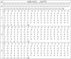 Figure BDA0001299880530000104