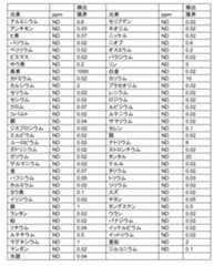 Figure 2024503402000061