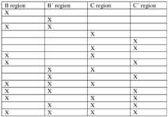 Figure imgf000057_0001