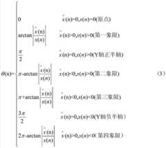 Figure BDA0000387367070000163