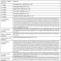 Figure imgf000061_0002