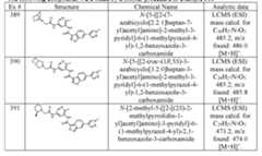 Figure imgf000233_0001