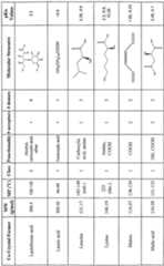 Figure imgf000084_0001