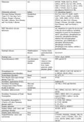 Figure imgf000468_0001